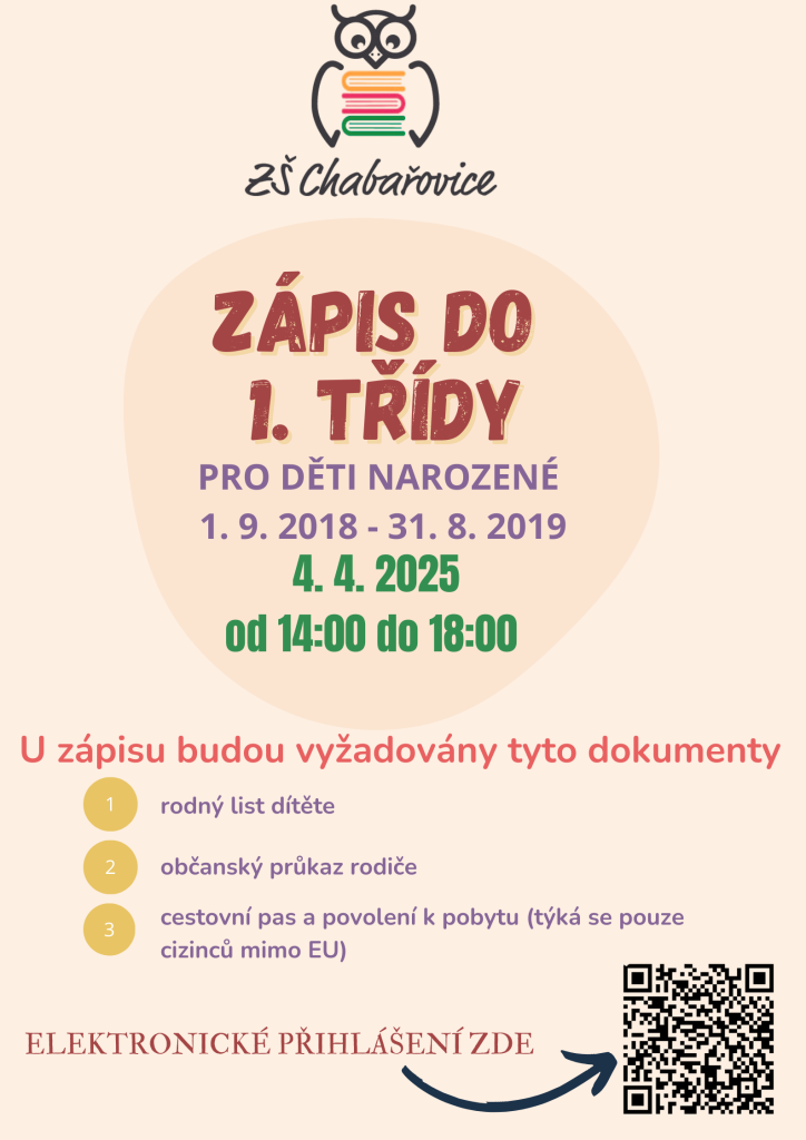 Zápis do 1. třídy