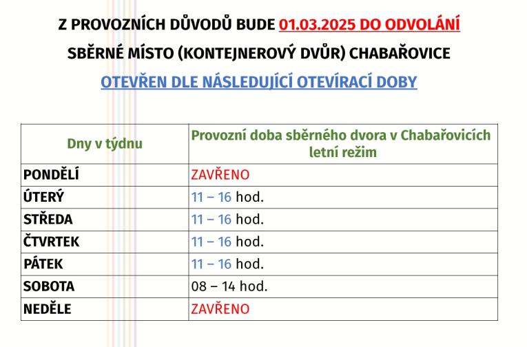 Otevírací doba sběrného místa